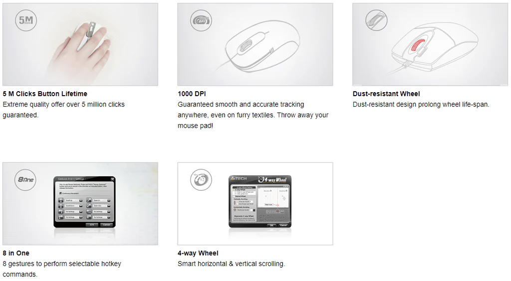 A4tech N-350 Mini Wired Optical Computer Mouse - Grey image 4