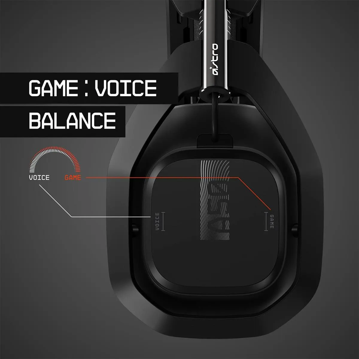 Astro Gaming A50 Wireless Headset image 4
