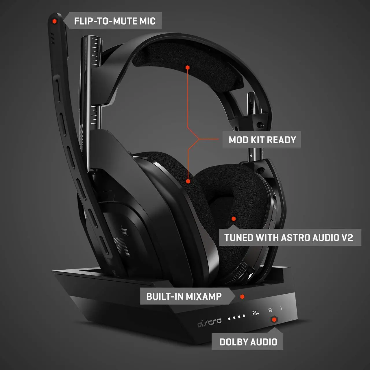 Astro audio Astro Gaming A50 Wireless Headset front view