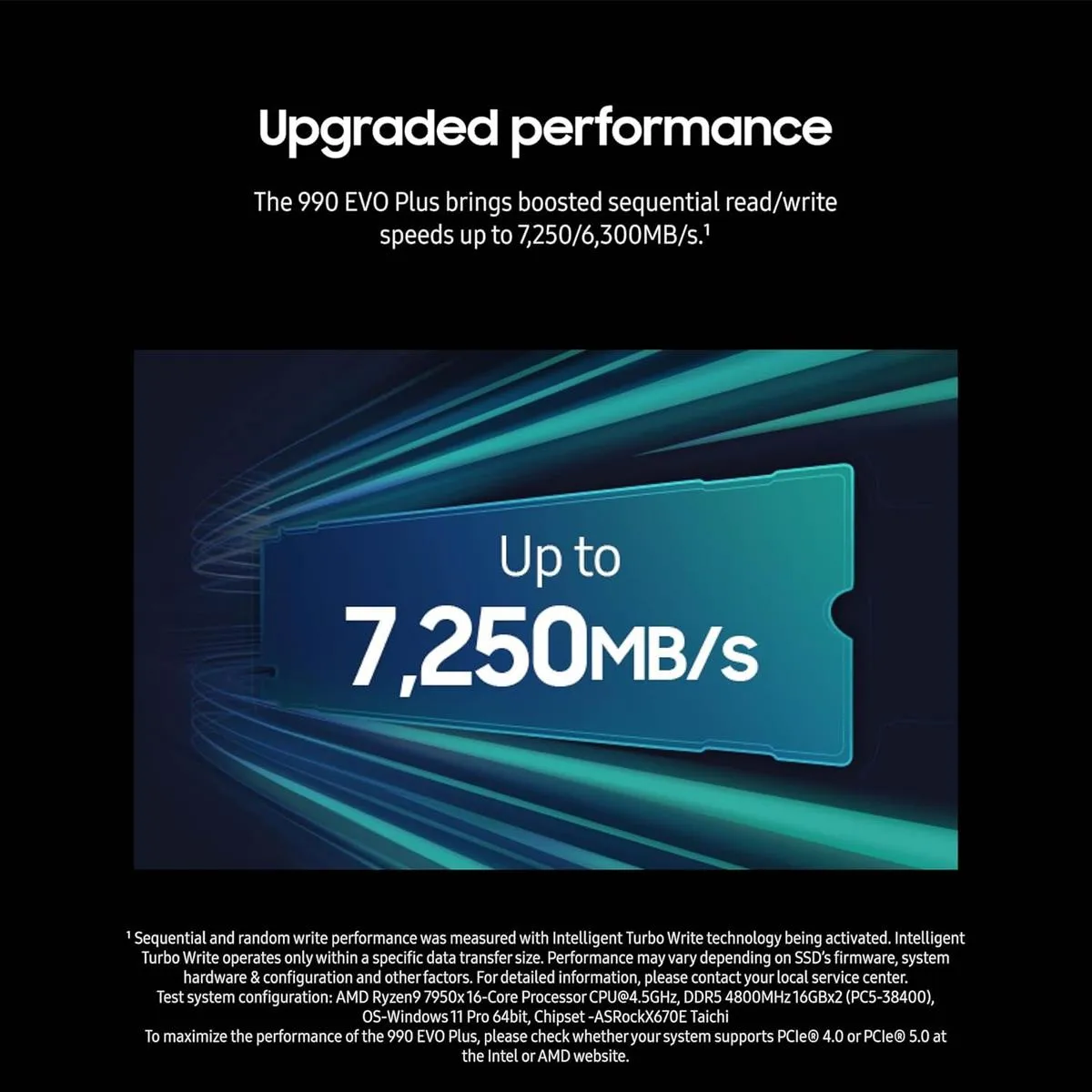 Buy Samsung 990 EVO Plus 4TB SSD, PCIe Gen 4x4 | Gen 5x2 M.2 2280, Speeds Up-to 7,250 MB/s, Upgrade Storage for PC/Laptops, HMB Technology and Intelligent Turbowrite 2.0 online in Pakistan at WaddaGamer