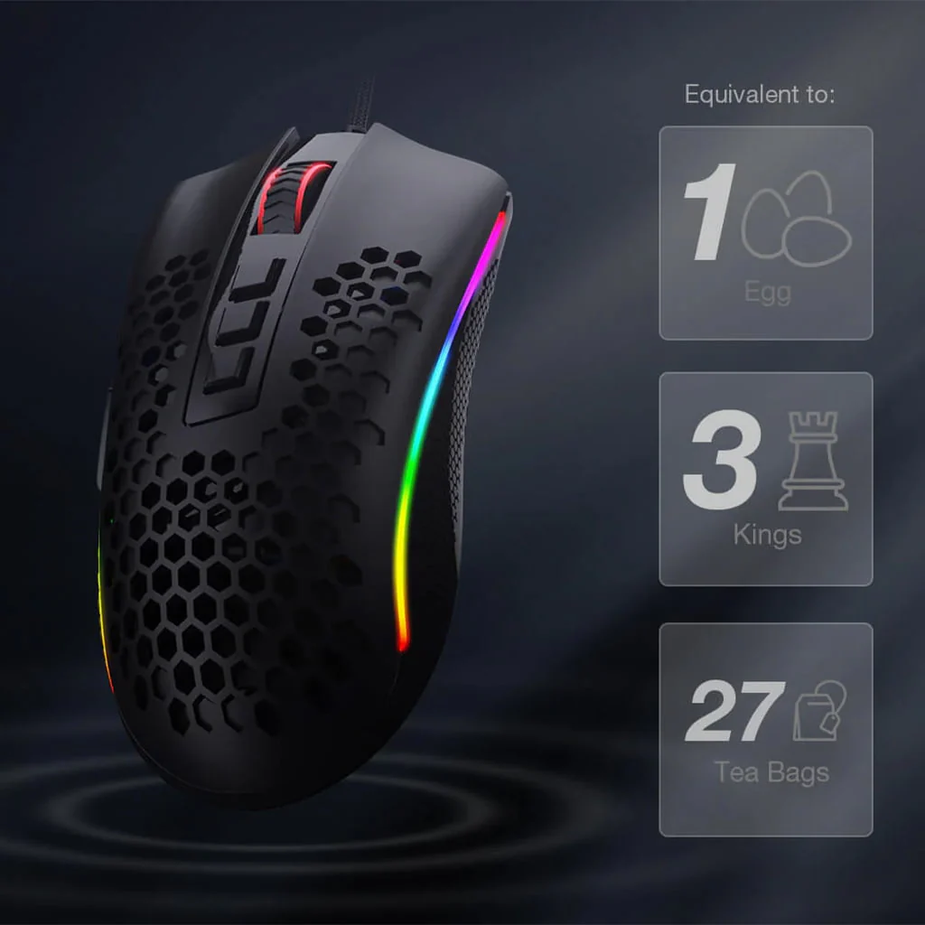 Buy Redragon M808 Storm Gaming Mouse online in Pakistan at WaddaGamer