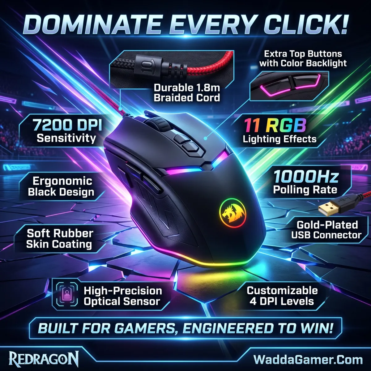 Redragon M602-1 Nemeanlion 2 RGB 7200 DPI gaming mouse price in Pakistan product image